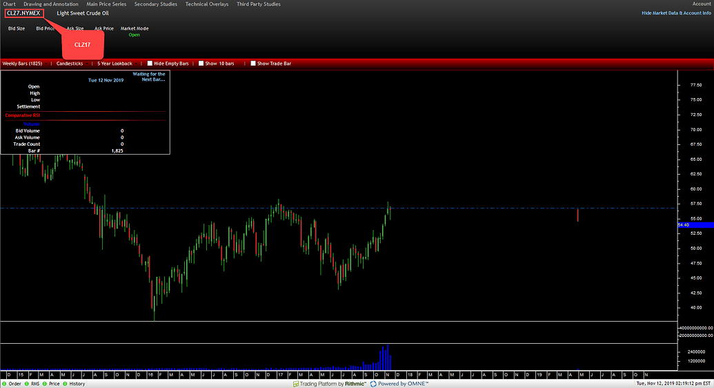 Rithmic historical data special to Optimus - Rithmic Trader (R | Trader ...