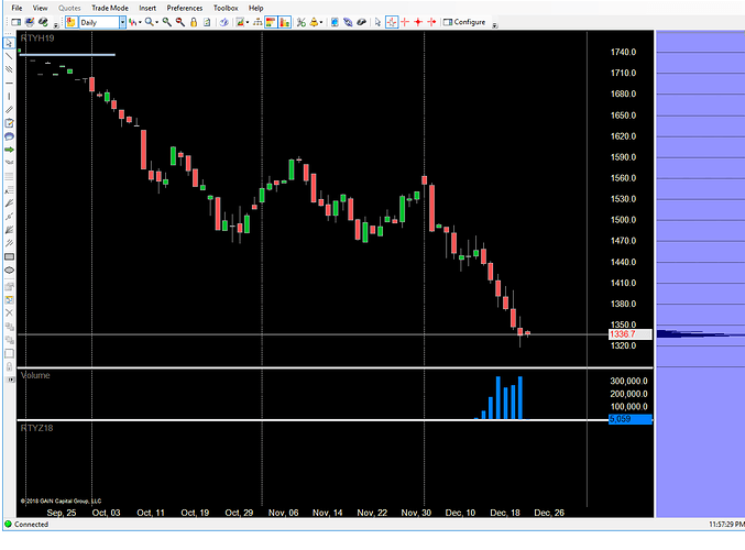 OEC%20-%20how%20to%20remove%20second%20data%20on%20the%20bottom