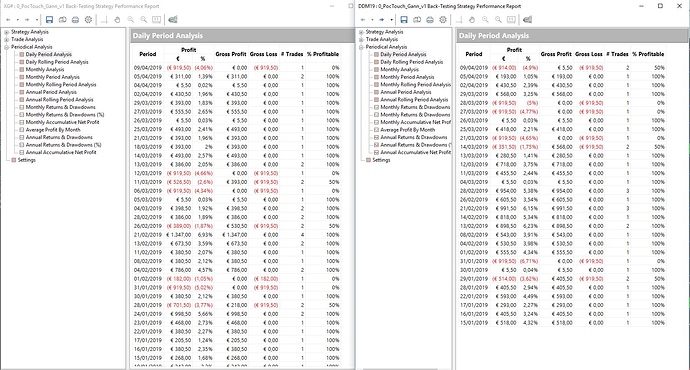 Difference_with_DataFeed