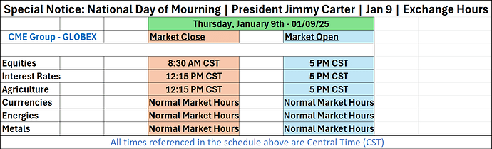 Jimmy carter Jan 9