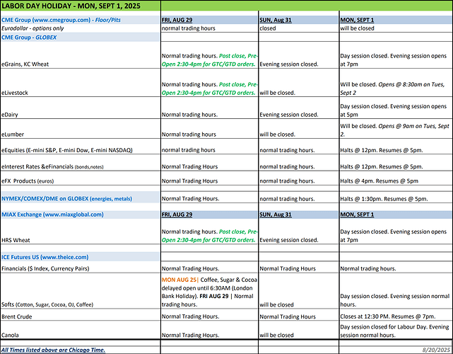 2025 Labor Day Schedule