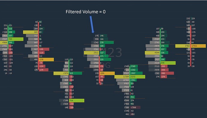 filtvol0