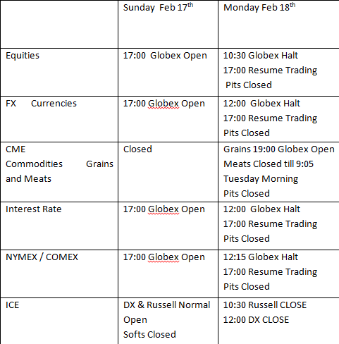 President's_Day_Trading_Schedule_.png