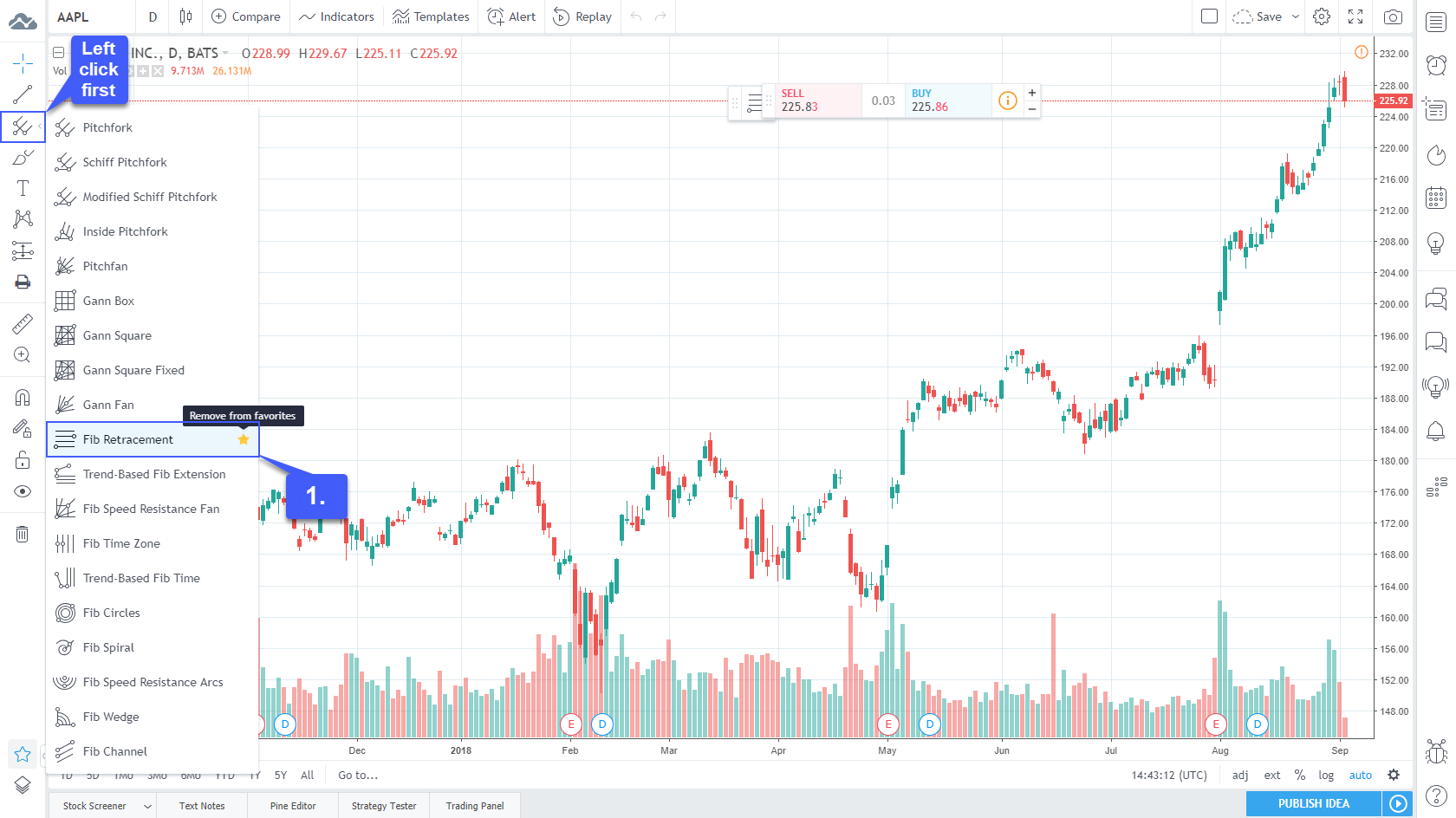 Trading View Default Setting for Fib Retracements - Tradingview ...